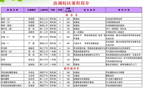 滨湖校区课程简介_副本.jpg