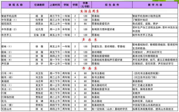 滨湖校区课程简介1_副本.png