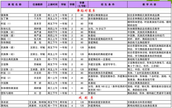 滨湖校区课程简介3_副本.png