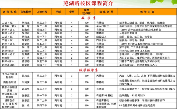 芜湖路校区课程简介0_副本.jpg