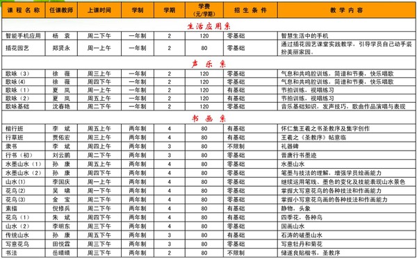 芜湖路校区课程简介1_副本.jpg