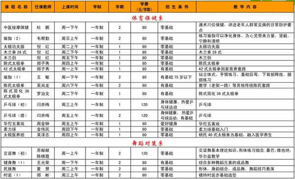 芜湖路校区课程简介2_副本.jpg