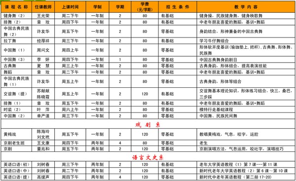 芜湖路校区课程简介3_副本.png