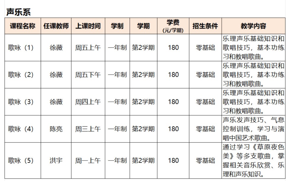 安徽老年大学2024年秋季学期课程简介（滨湖校区）_01.jpg