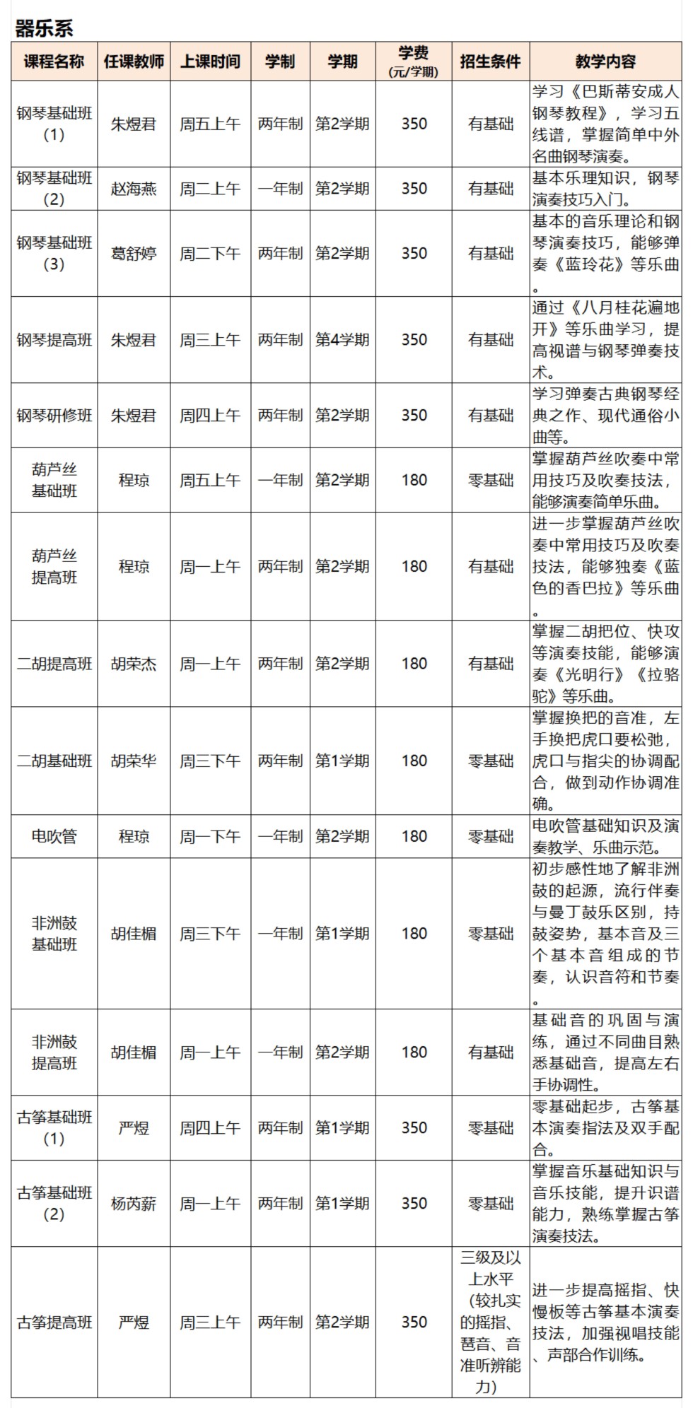 安徽老年大学2024年秋季学期课程简介（滨湖校区）_02.jpg