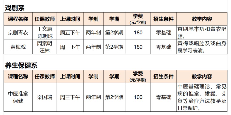 安徽老年大学2024年秋季学期课程简介（滨湖校区）_03.jpg
