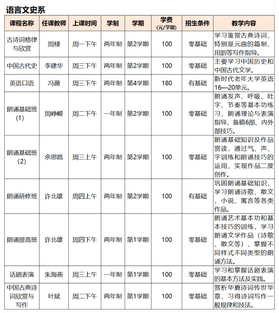 安徽老年大学2024年秋季学期课程简介（滨湖校区）_06.jpg