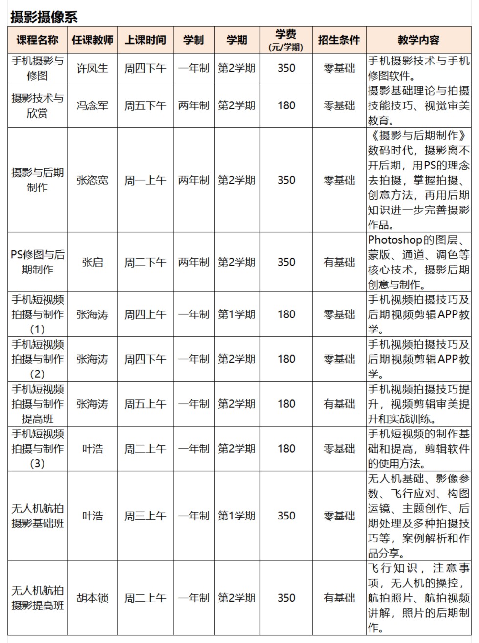 安徽老年大学2024年秋季学期课程简介（滨湖校区）_07.jpg