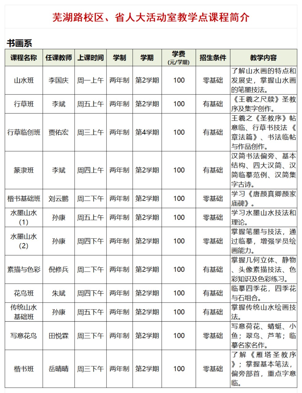 安徽老年大学2024年秋季学期课程简介（芜湖路校区、省人大活动室教学点）_00.jpg