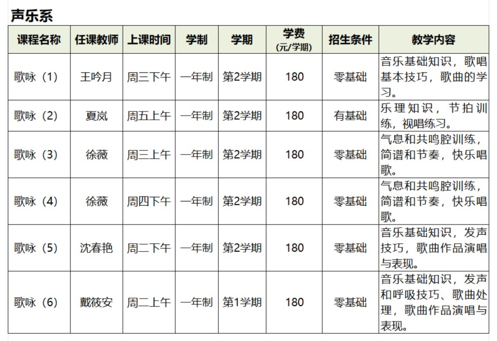 安徽老年大学2024年秋季学期课程简介（芜湖路校区、省人大活动室教学点）_01.jpg