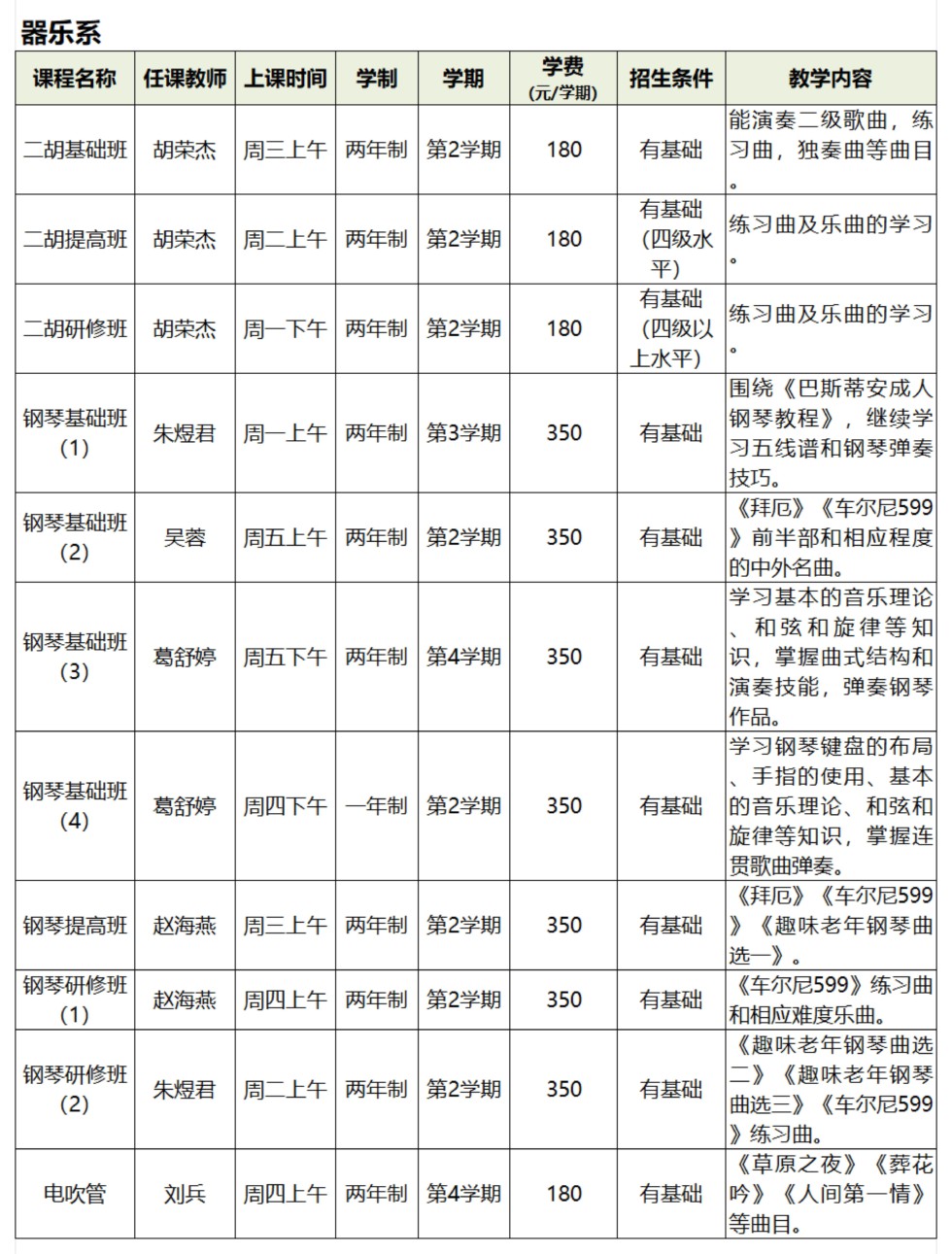 安徽老年大学2024年秋季学期课程简介（芜湖路校区、省人大活动室教学点）_02.jpg