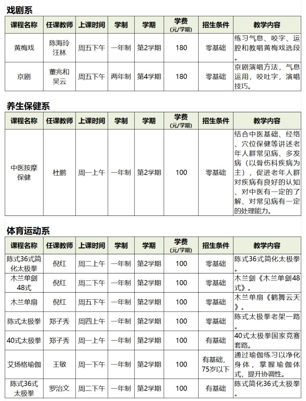 安徽老年大学2024年秋季学期课程简介（芜湖路校区、省人大活动室教学点）_03.jpg