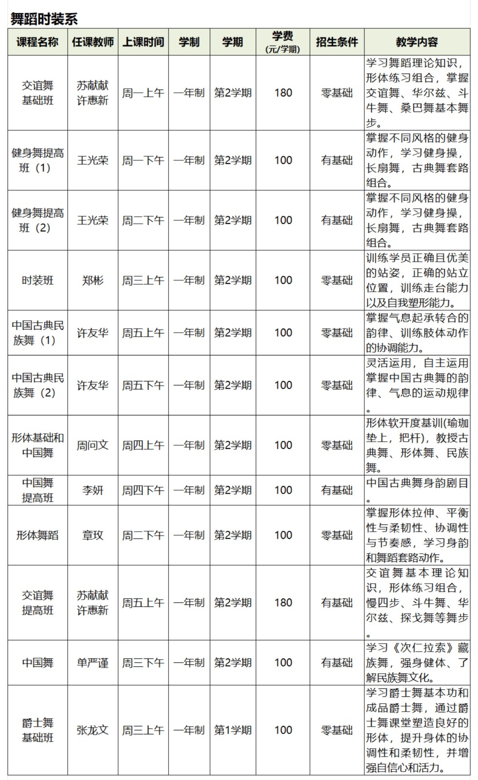安徽老年大学2024年秋季学期课程简介（芜湖路校区、省人大活动室教学点）_04.jpg
