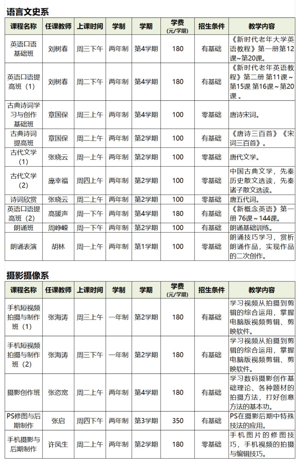 安徽老年大学2024年秋季学期课程简介（芜湖路校区、省人大活动室教学点）_05.jpg