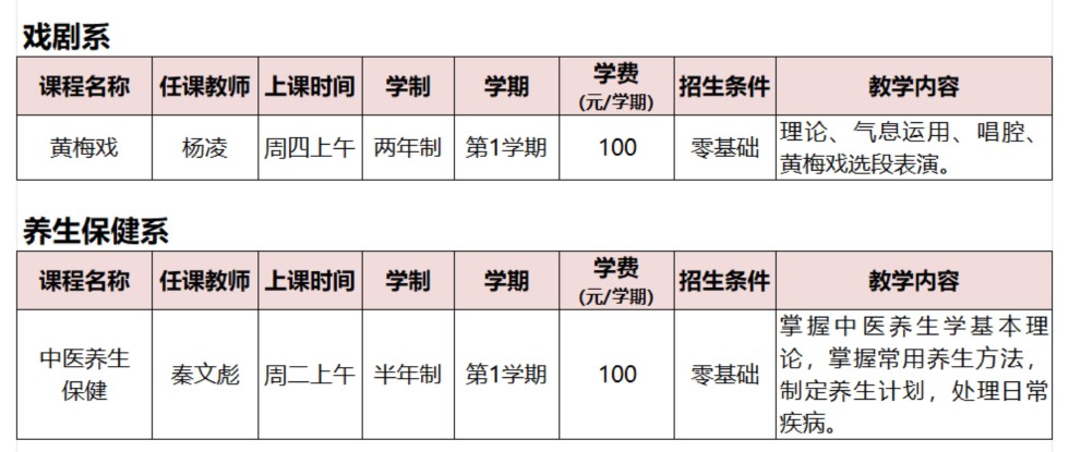 安徽老年大学2024年秋季学期课程简介（红星路校区）_01.jpg