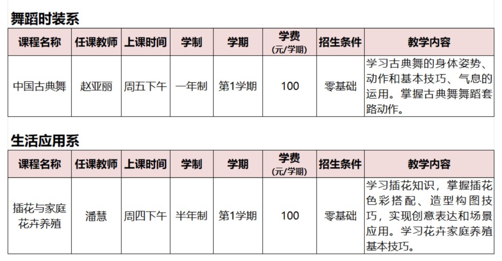 安徽老年大学2024年秋季学期课程简介（红星路校区）_03.jpg