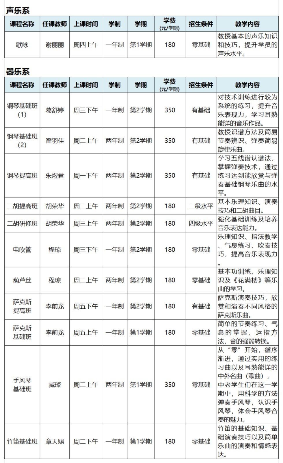 安徽老年大学2024年秋季学期课程简介（六安路校区）_01.jpg