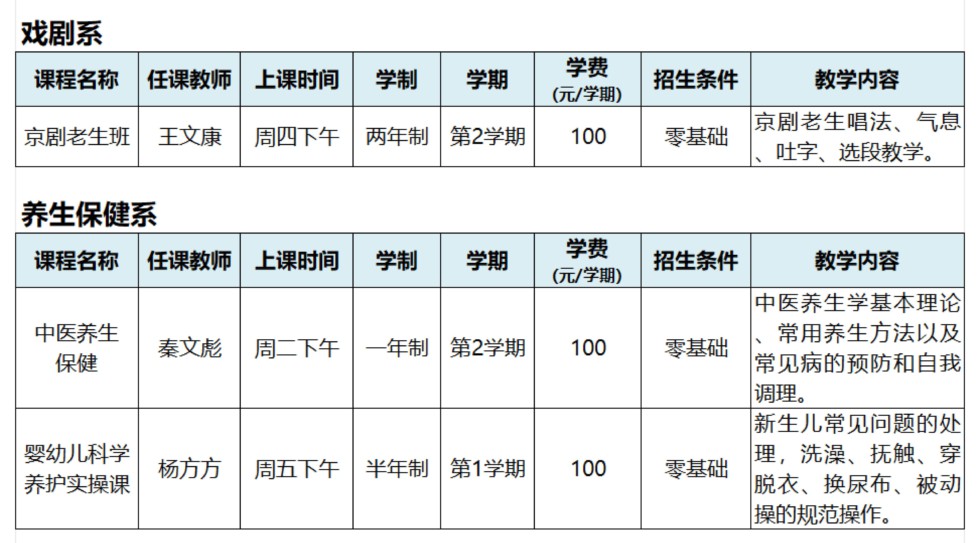 安徽老年大学2024年秋季学期课程简介（六安路校区）_02.jpg