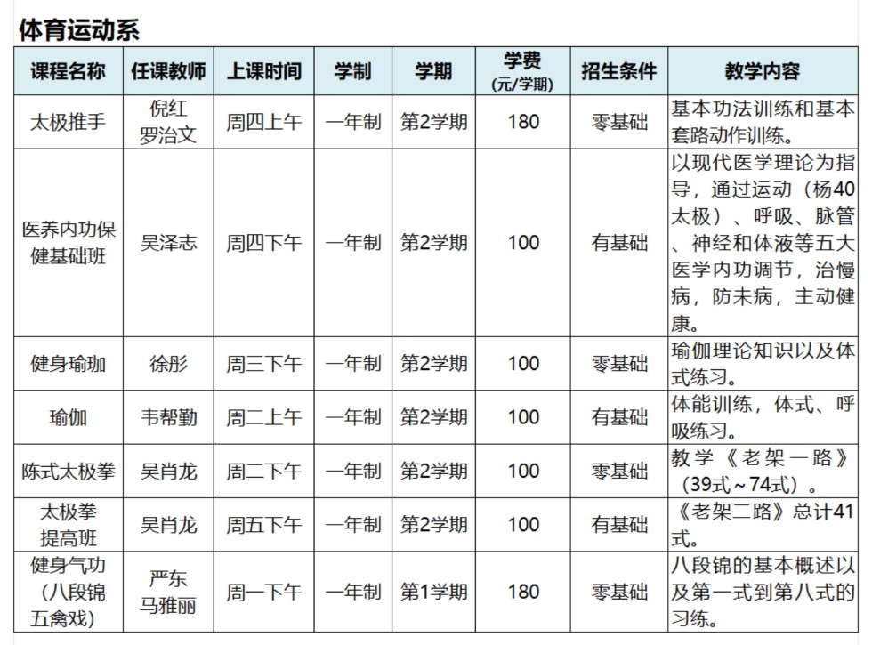 安徽老年大学2024年秋季学期课程简介（六安路校区）_03.jpg