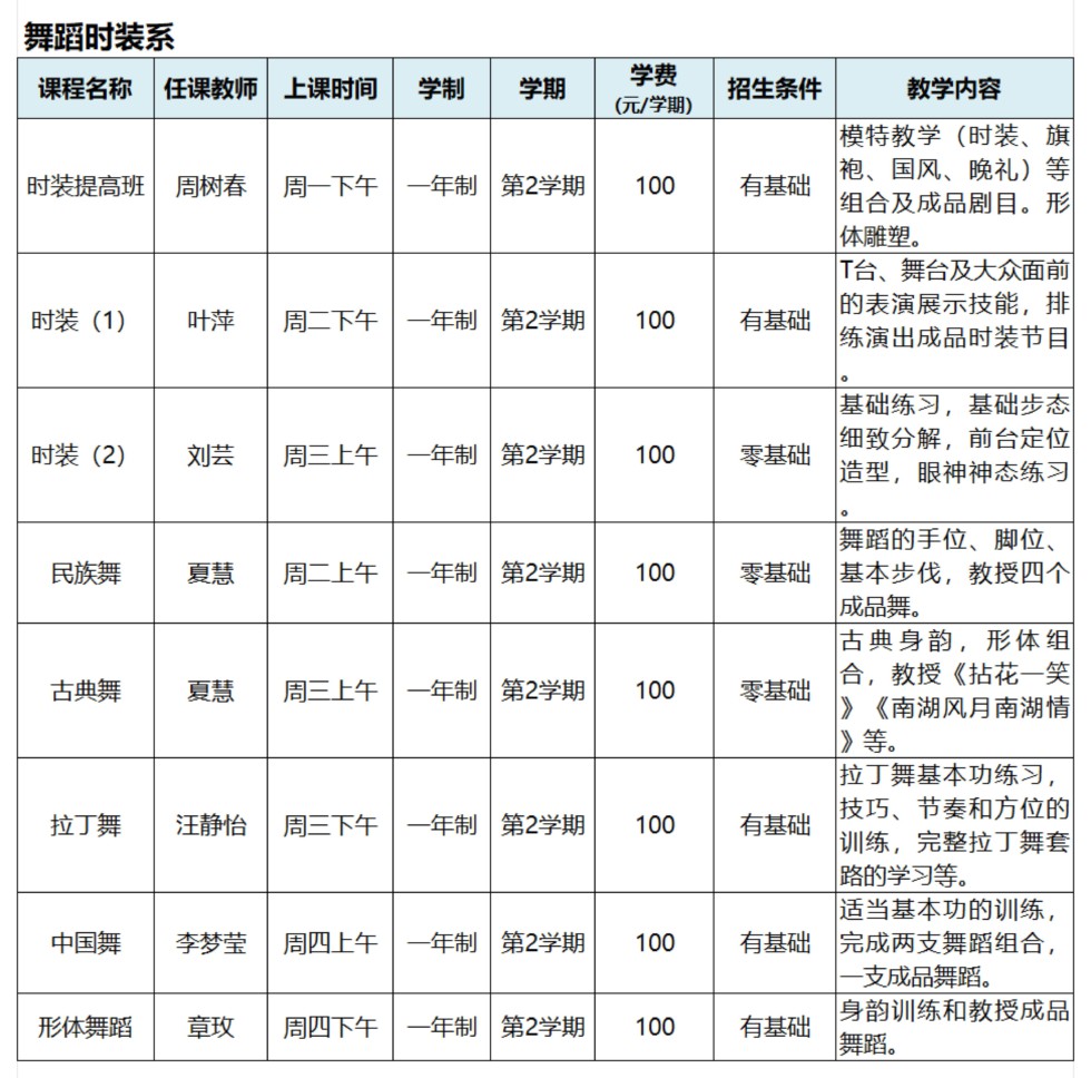 安徽老年大学2024年秋季学期课程简介（六安路校区）_04.jpg