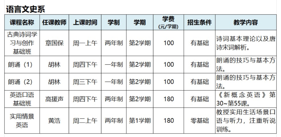 安徽老年大学2024年秋季学期课程简介（六安路校区）_05.jpg