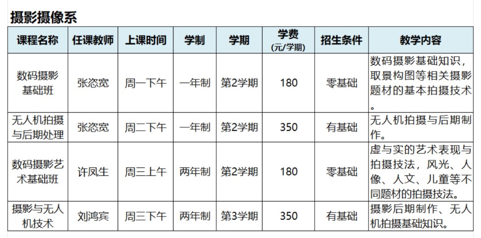 安徽老年大学2024年秋季学期课程简介（六安路校区）_06.jpg