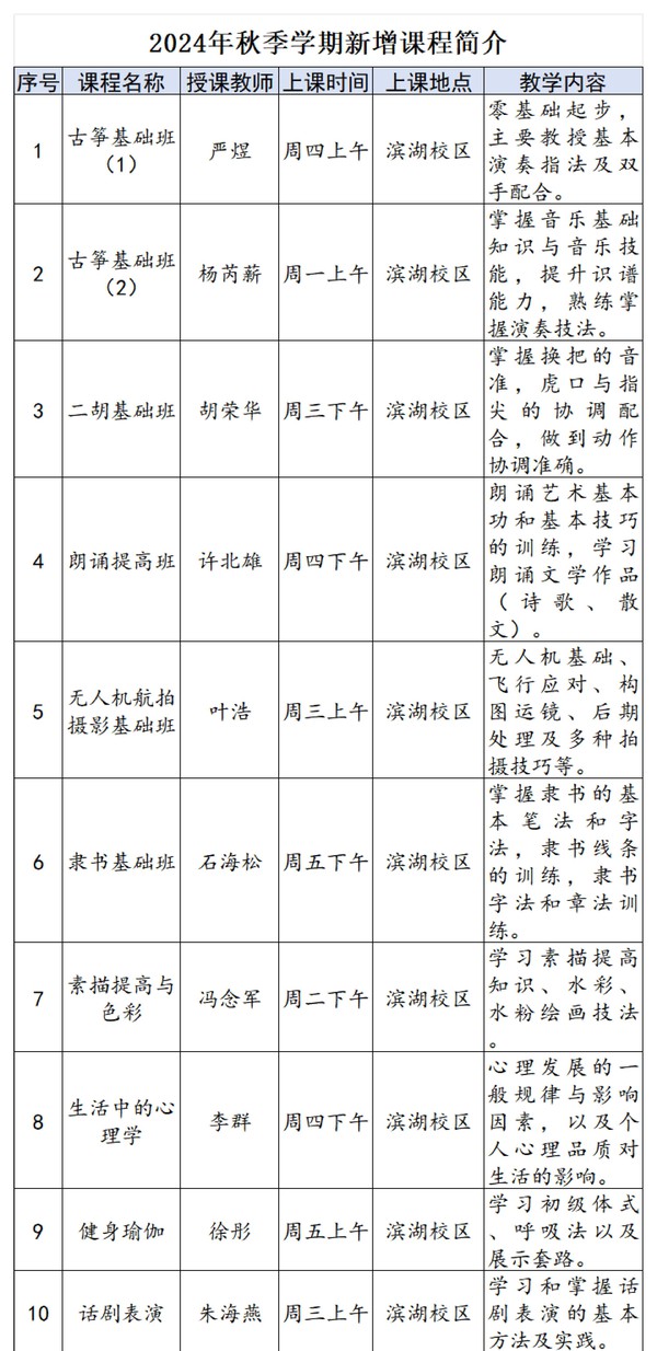安徽老年大学2024年秋季学期新增课程简介_00.jpg