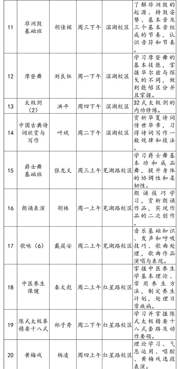 安徽老年大学2024年秋季学期新增课程简介_01.jpg
