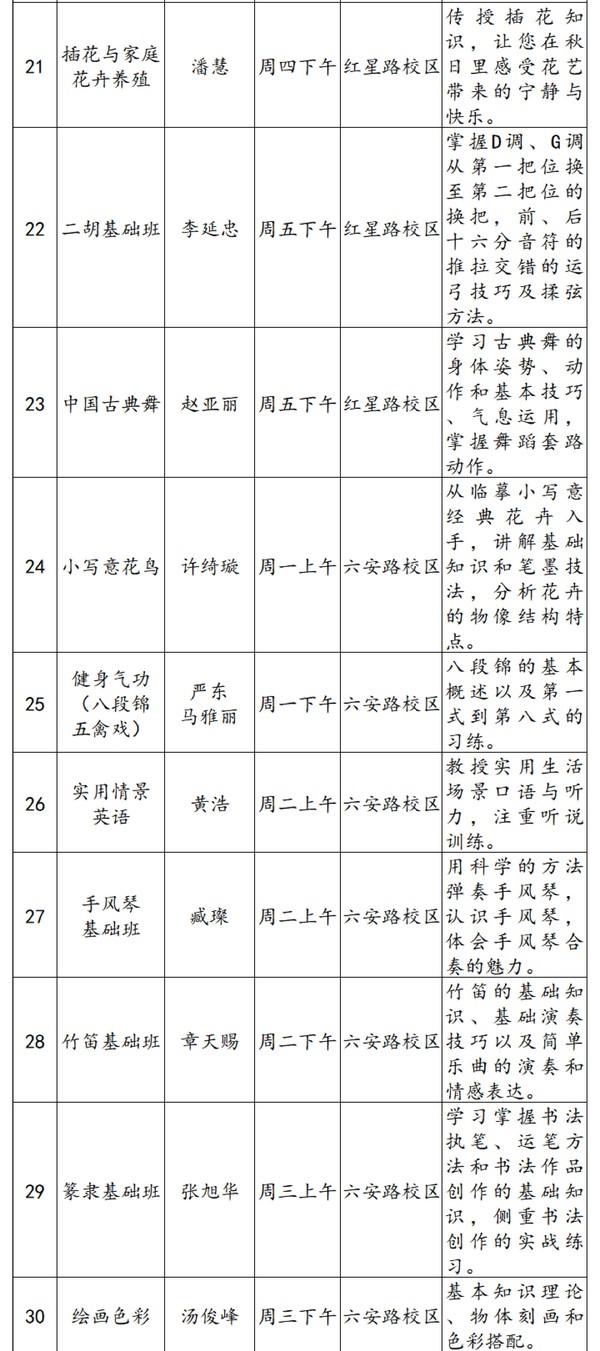 安徽老年大学2024年秋季学期新增课程简介_02.jpg
