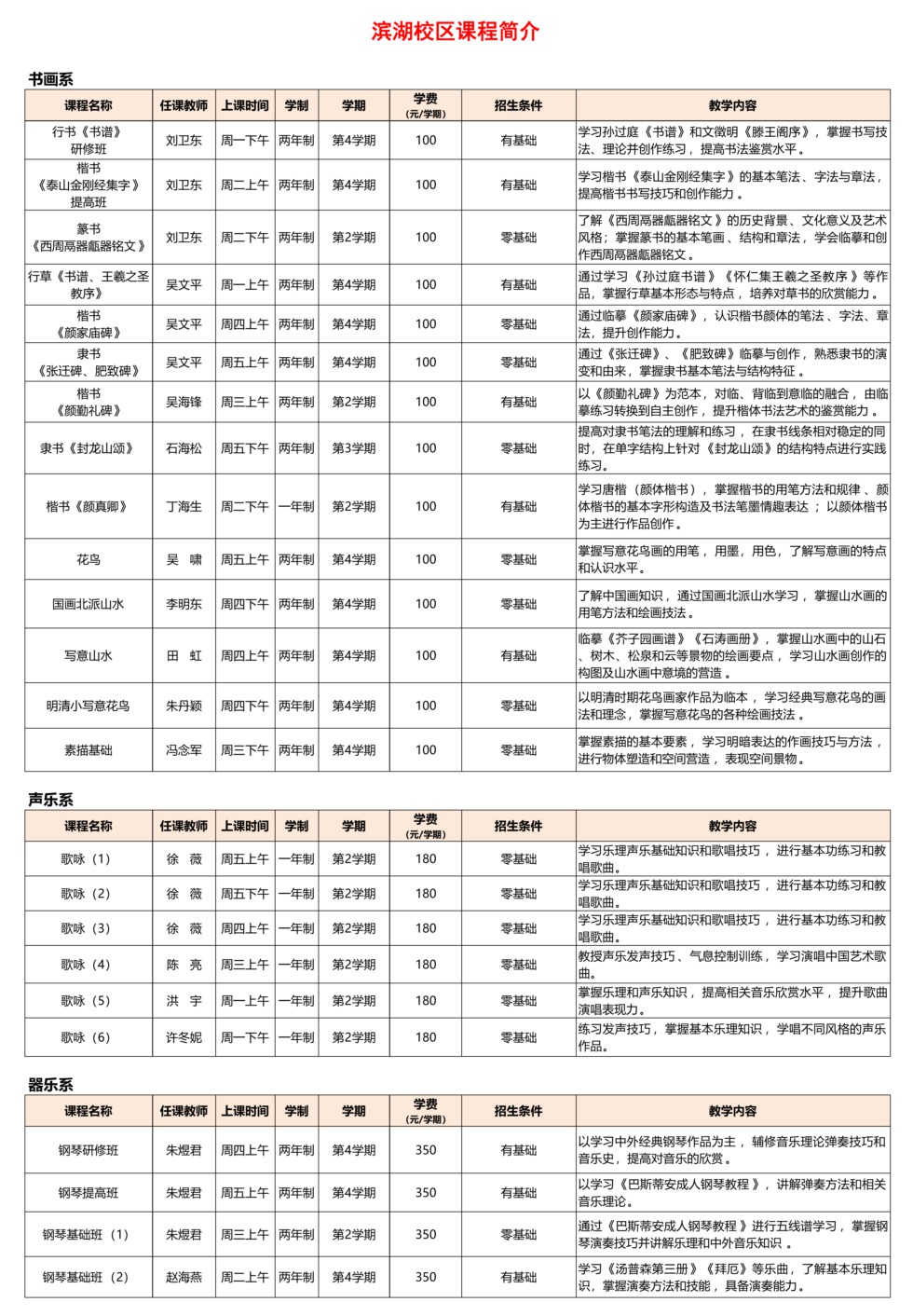 滨湖校区2025年秋季学期课程简介_01.png