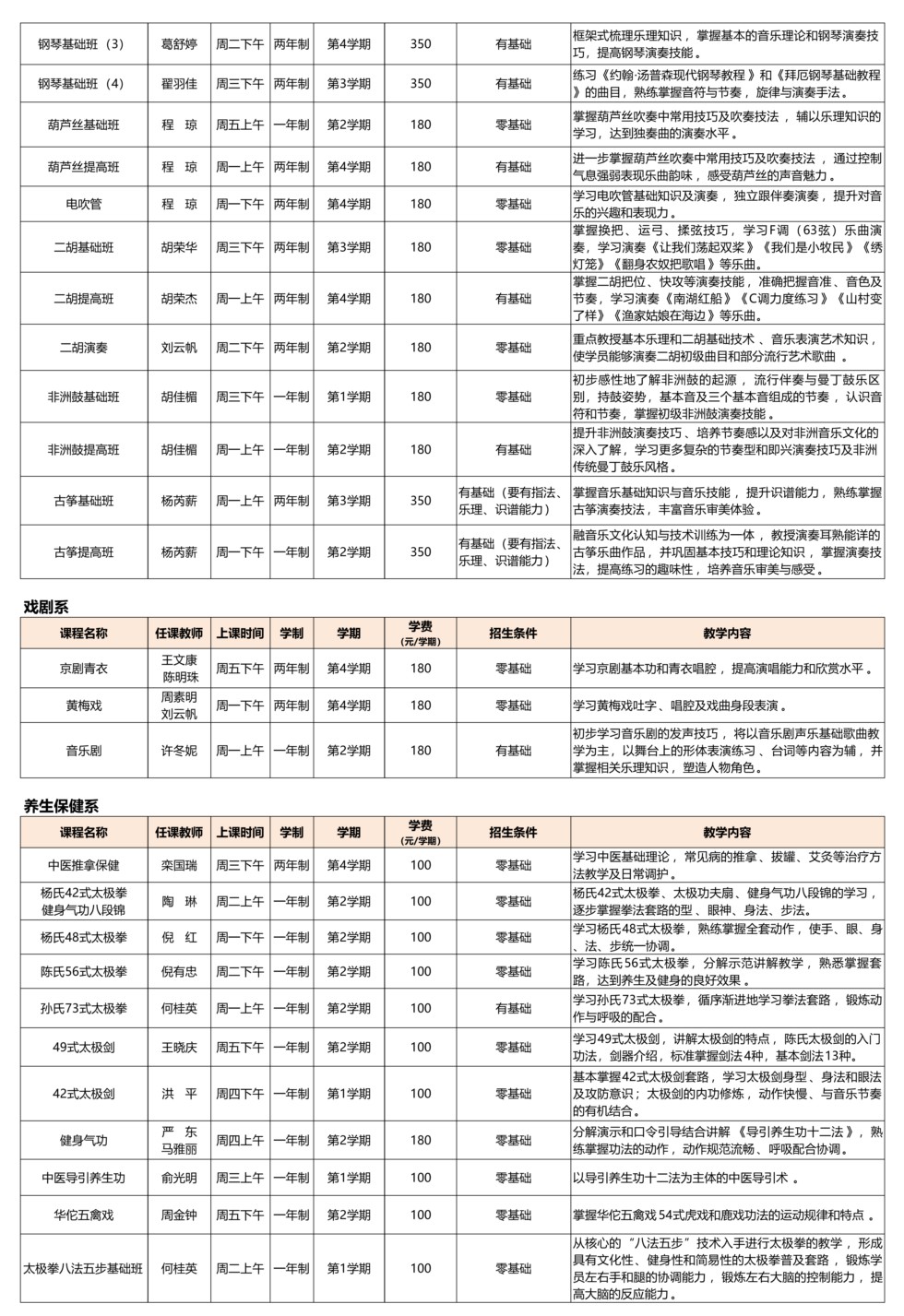 滨湖校区2025年秋季学期课程简介_02.png