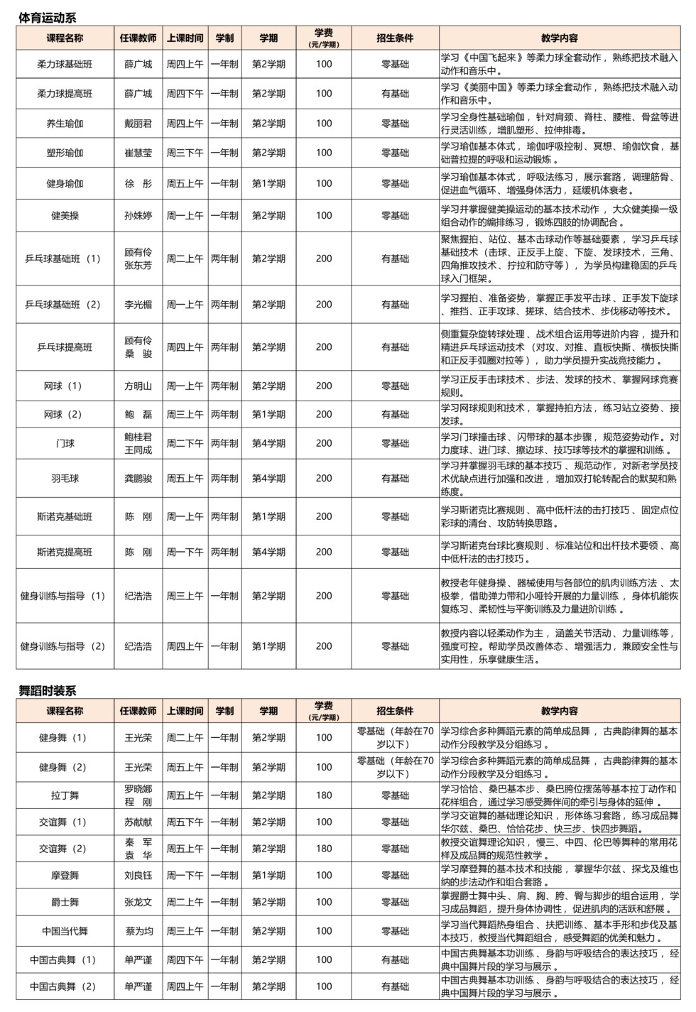 滨湖校区2025年秋季学期课程简介_03.png