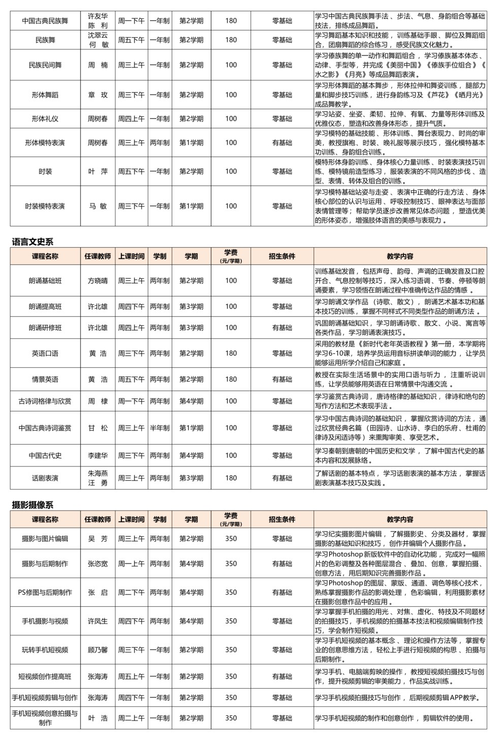 滨湖校区2025年秋季学期课程简介_04.png