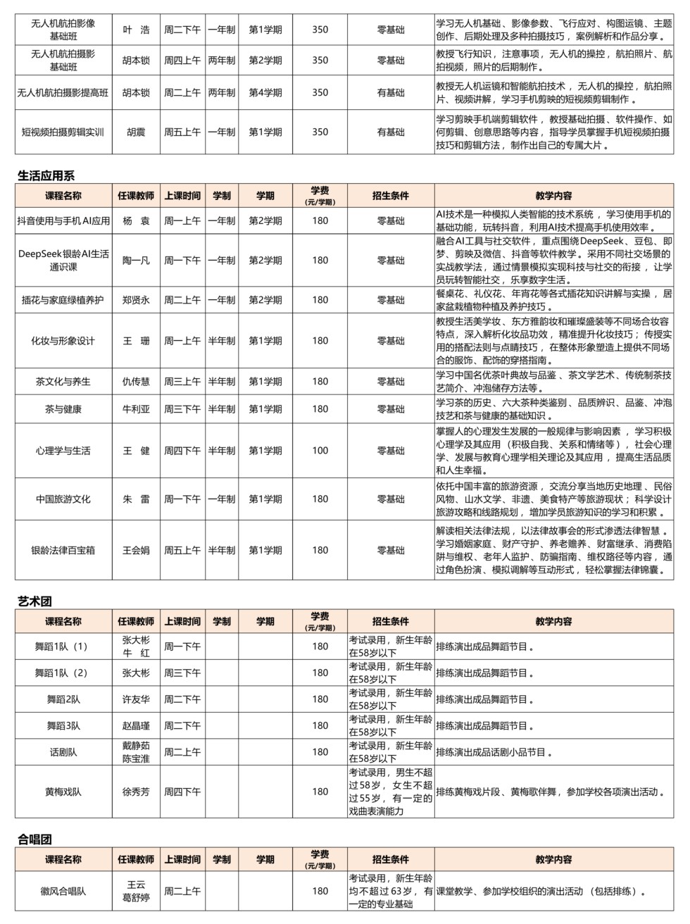 滨湖校区2025年秋季学期课程简介_05.png