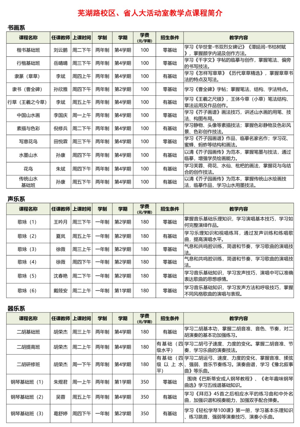 芜湖路校区、省人大活动室教学点2025年秋季季学期课程简介0818_01.png