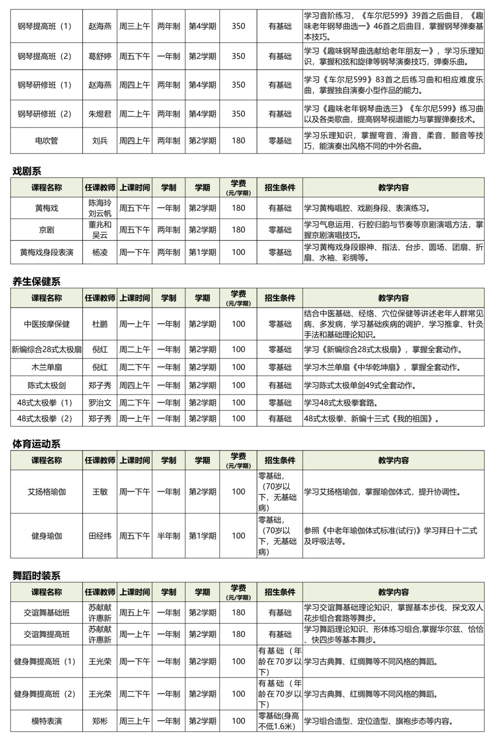 芜湖路校区、省人大活动室教学点2025年秋季季学期课程简介0818_02.png