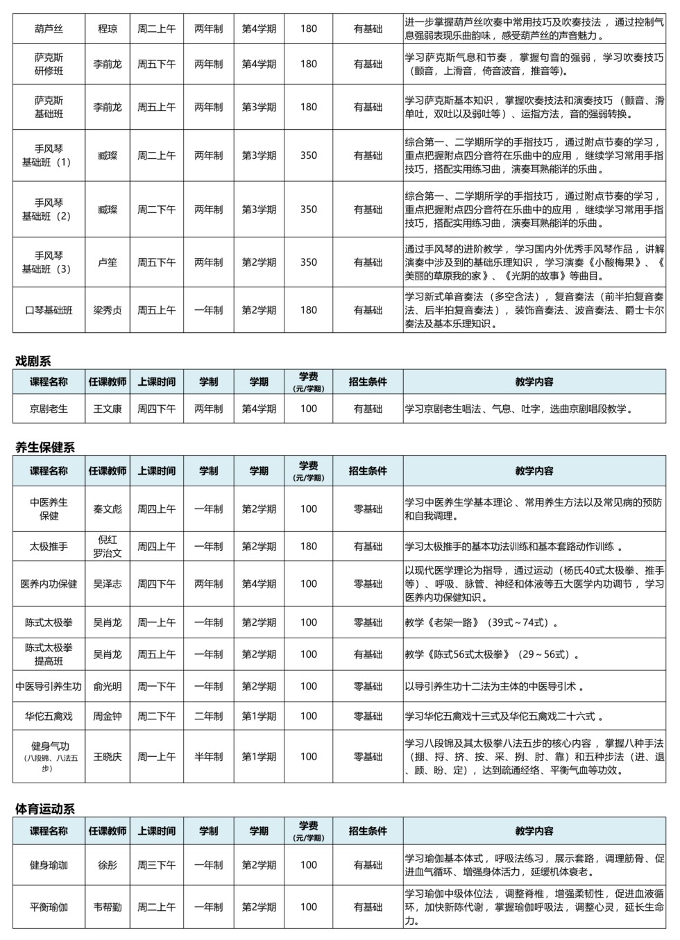 六安路校区2025年秋季学期课程简介0818_02.png