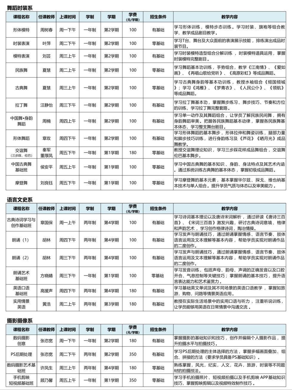 六安路校区2025年秋季学期课程简介0818_03.png