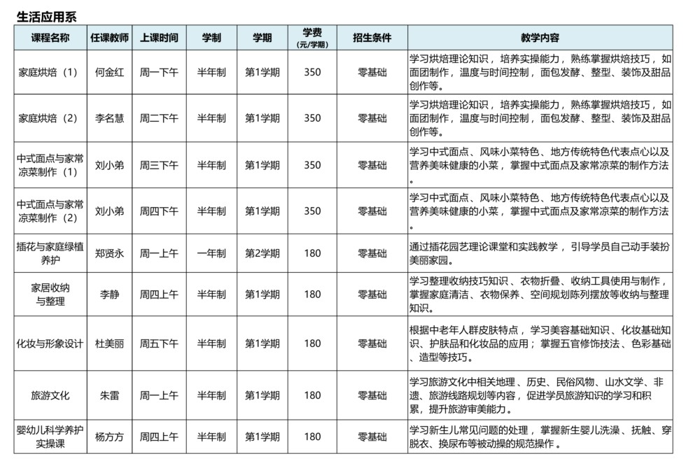 六安路校区2025年秋季学期课程简介0818_04.png