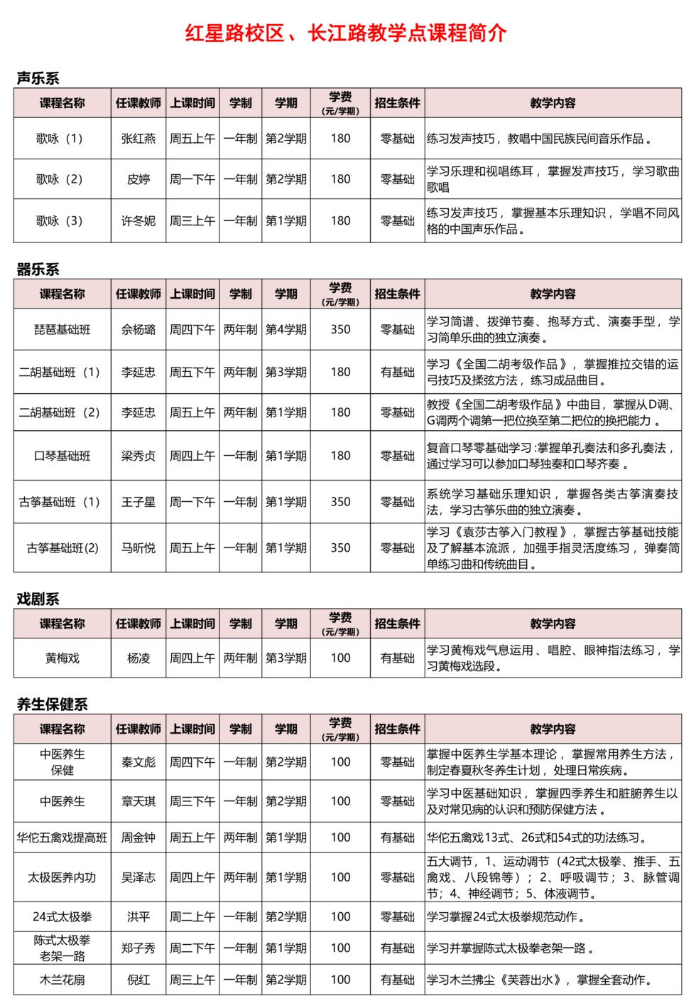 红星路校区、长江路教学点2025年秋季学期课程简介_01.png